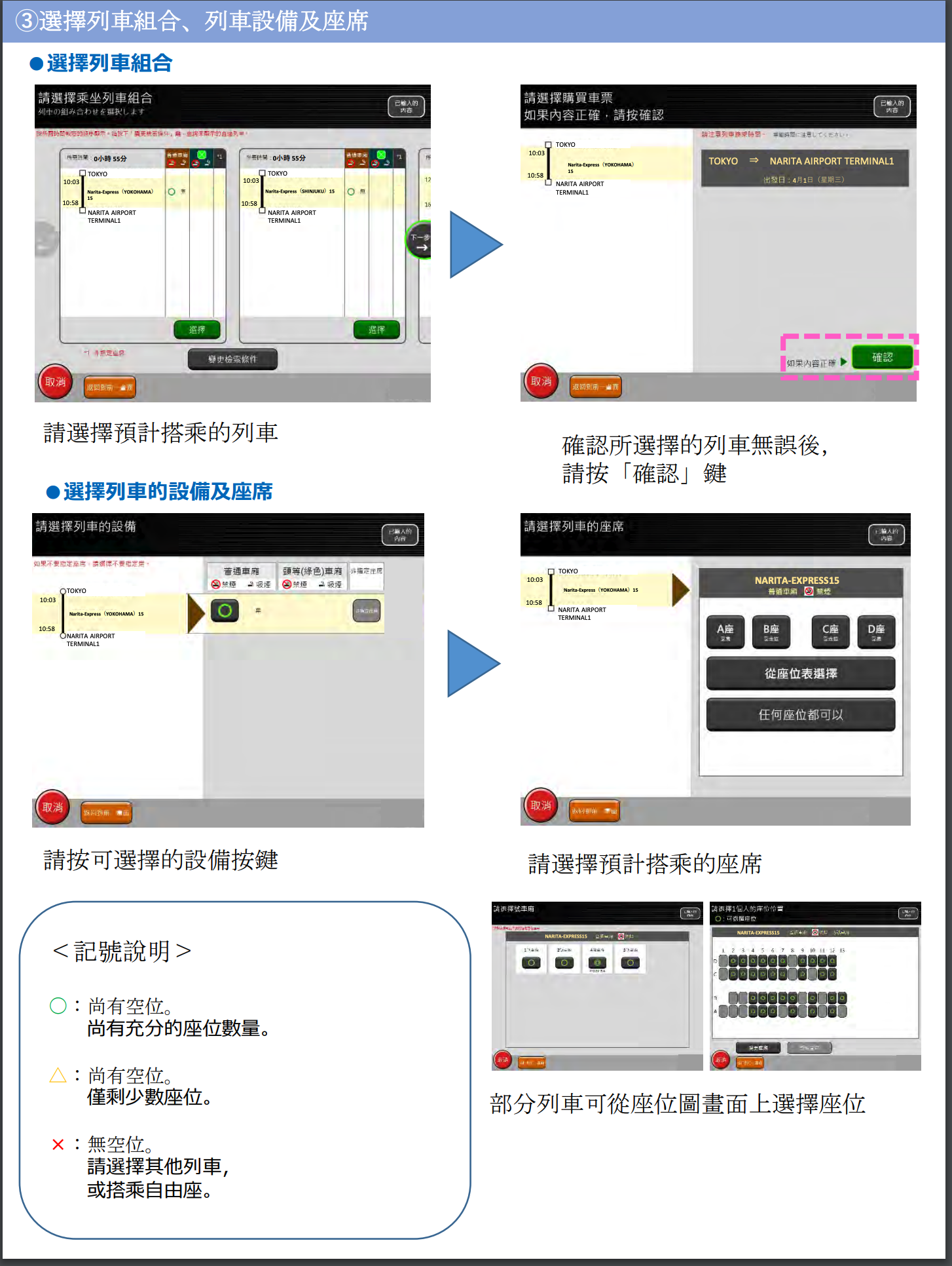 持有JR PASS如何使用機器劃位以及要走人工通道還是直接機器驗票？手把手教學～