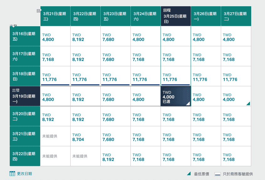 國泰早鳥促銷｜台北首爾最便宜5999元含稅～跟廉航有拼的國泰票價出爐了！（查票日期106.12.8)