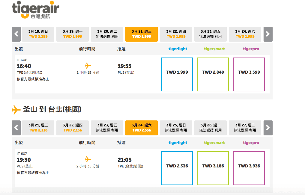 虎航釜山超特價，999元單程未稅，一整年去好幾次都可以！補上搶票價格～